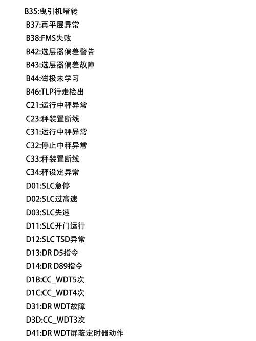 三菱電梯故障代碼ee和ef閃爍，三菱電梯故障代碼eb